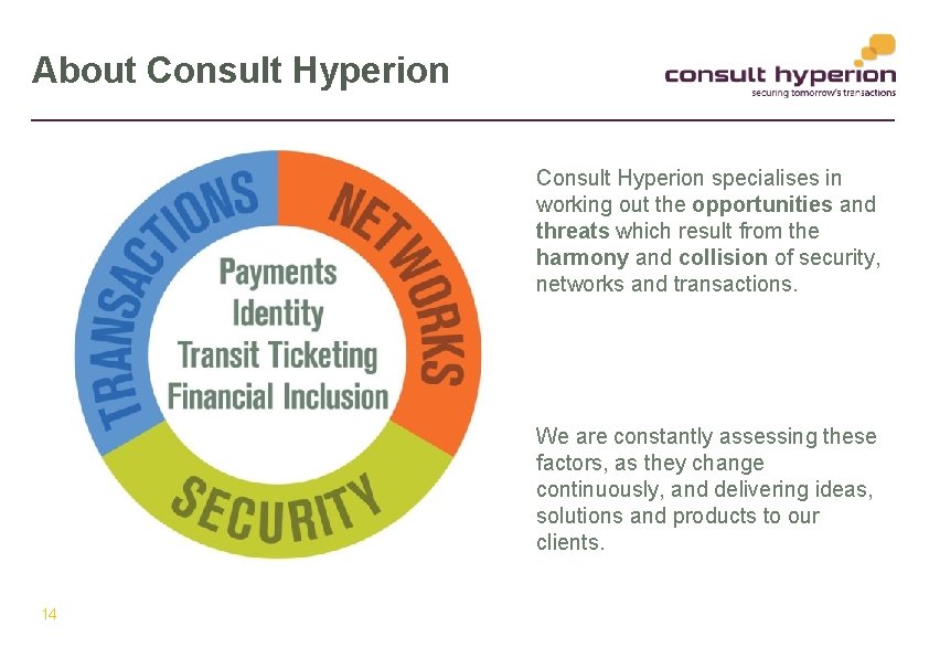 About Consult Hyperion specialises in working out the opportunities and threats which result from
