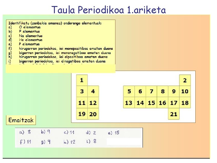 Taula Periodikoa 1. ariketa 