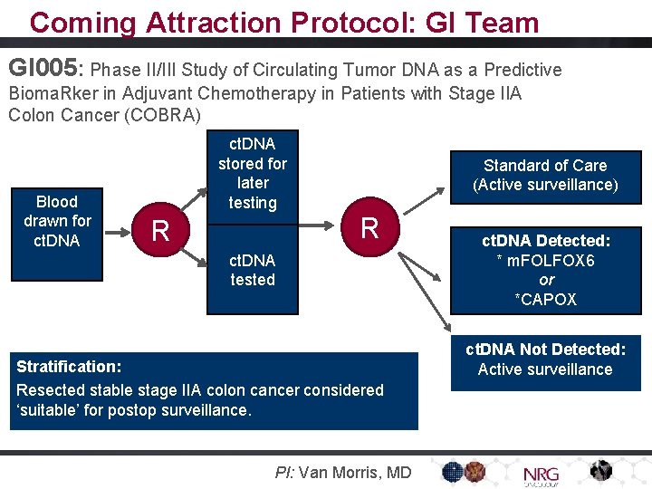 Coming Attraction Protocol: GI Team GI 005: Phase II/III Study of Circulating Tumor DNA