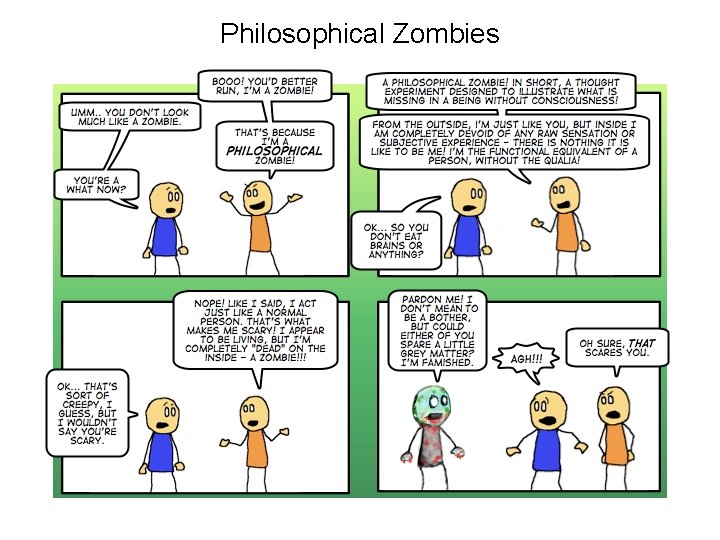 Philosophical Zombies 