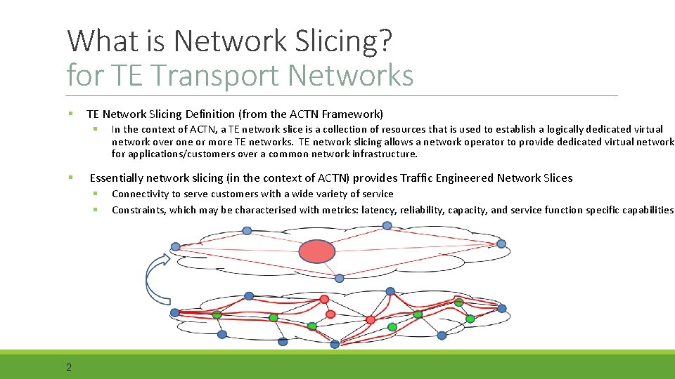 What is Network Slicing? for TE Transport Networks § TE Network Slicing Definition (from