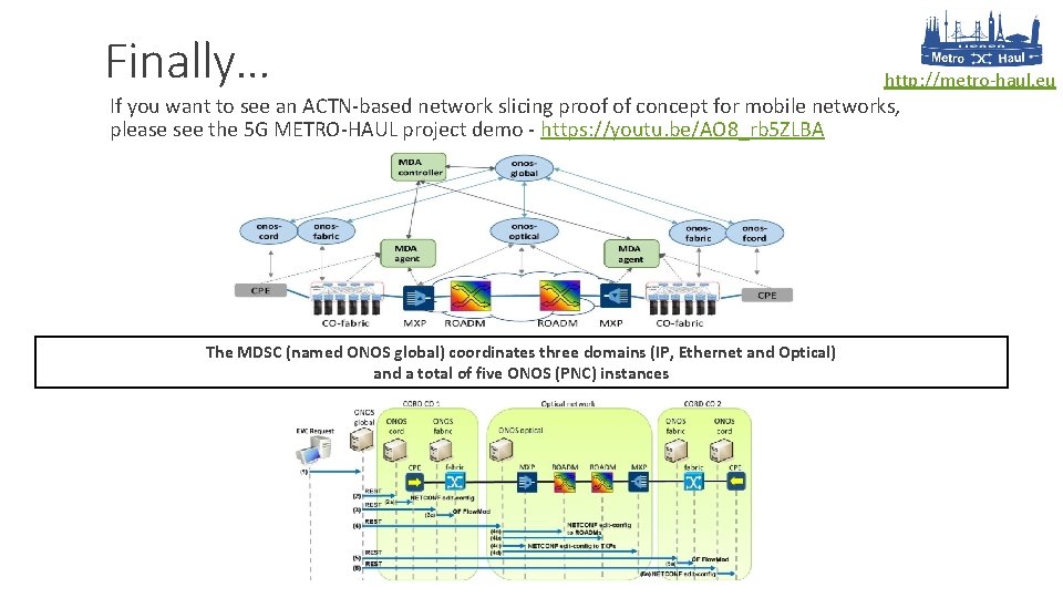 Finally… http: //metro-haul. eu If you want to see an ACTN-based network slicing proof