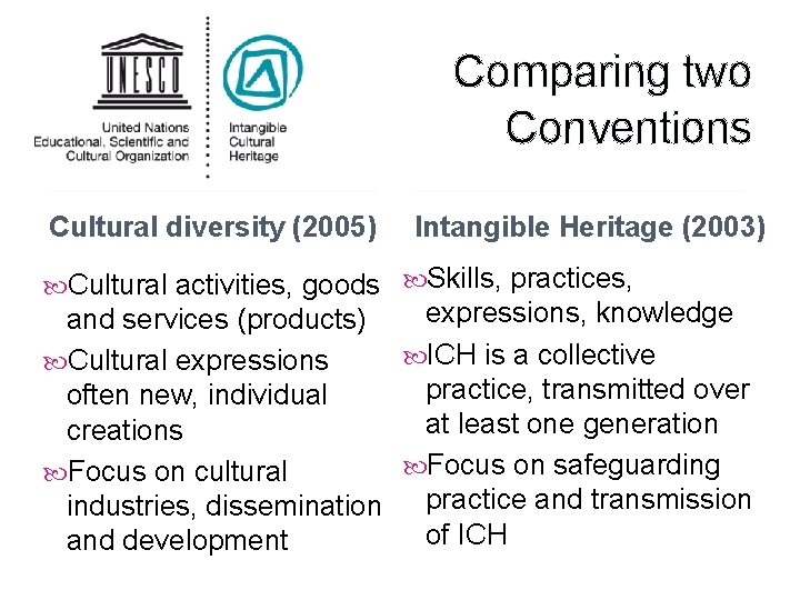 Comparing two Conventions Cultural diversity (2005) Intangible Heritage (2003) Cultural activities, goods Skills, practices,