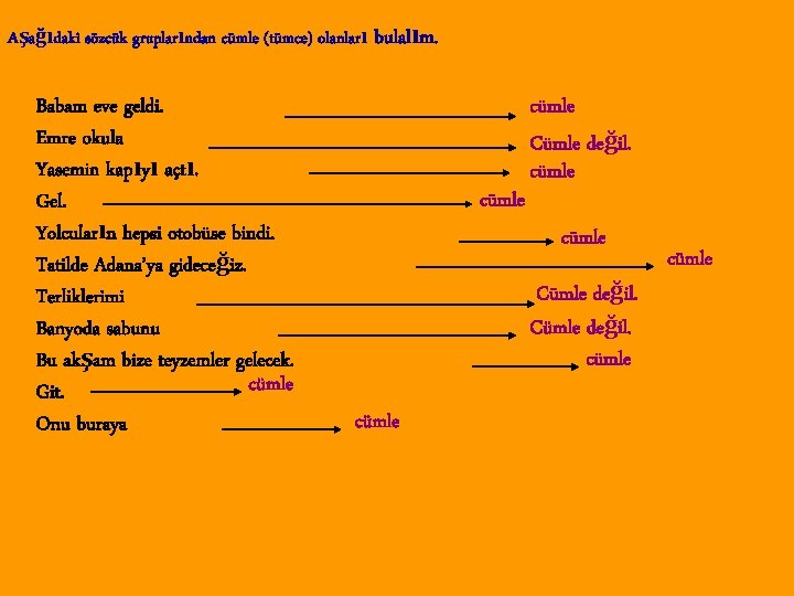 Aşağıdaki sözcük gruplarından cümle (tümce) olanları bulalım. Babam eve geldi. Emre okula Yasemin kapıyı