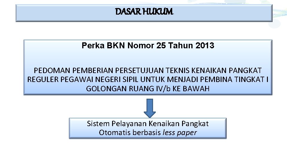 DASAR HUKUM Perka BKN Nomor 25 Tahun 2013 PEDOMAN PEMBERIAN PERSETUJUAN TEKNIS KENAIKAN PANGKAT