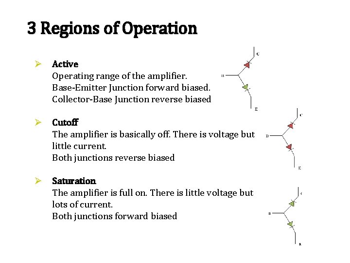 3 Regions of Operation Ø Active Operating range of the amplifier. Base-Emitter Junction forward