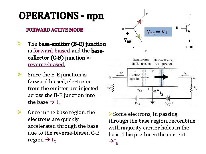 OPERATIONS - npn FORWARD ACTIVE MODE Ø The base-emitter (B-E) junction is forward biased