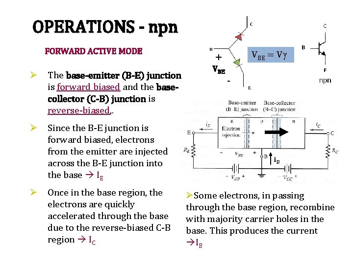 OPERATIONS - npn FORWARD ACTIVE MODE Ø The base-emitter (B-E) junction is forward biased OPERATIONS - npn FORWARD ACTIVE MODE Ø The base-emitter (B-E) junction is forward biased