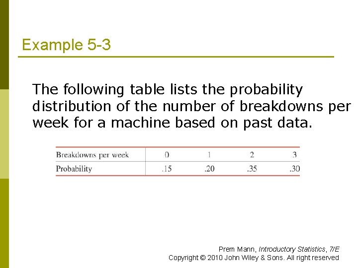 Example 5 -3 The following table lists the probability distribution of the number of
