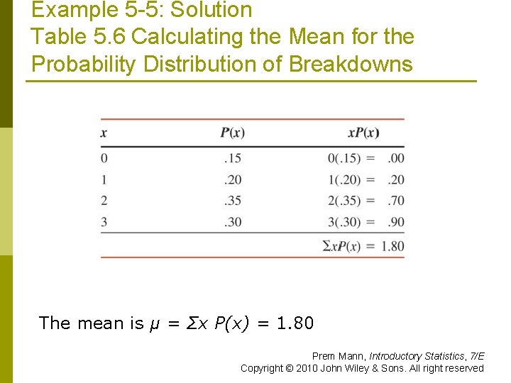 Example 5 -5: Solution Table 5. 6 Calculating the Mean for the Probability Distribution