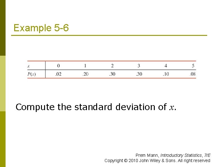 Example 5 -6 Compute the standard deviation of x. Prem Mann, Introductory Statistics, 7/E