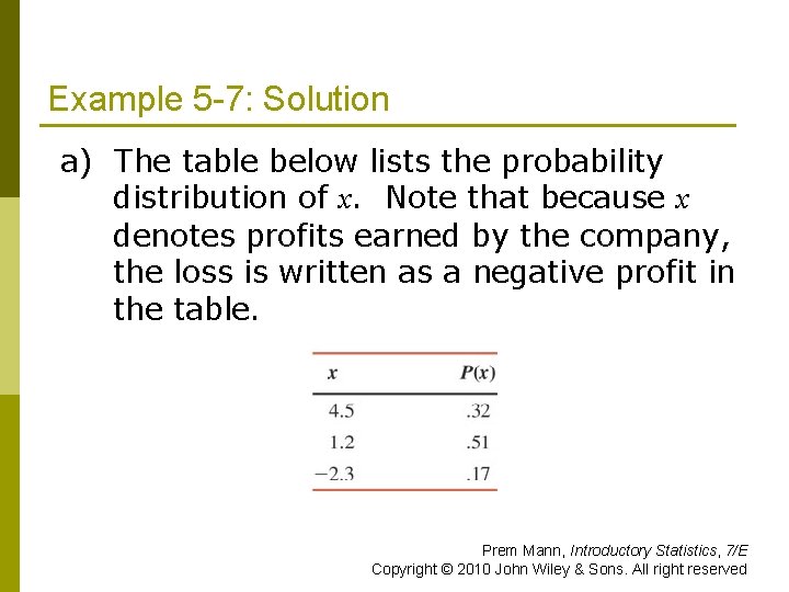 Example 5 -7: Solution a) The table below lists the probability distribution of x.