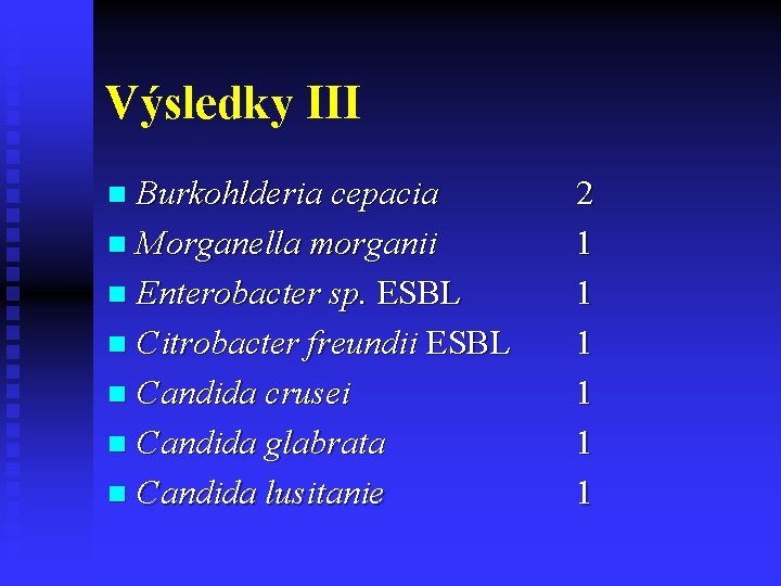 Výsledky III Burkohlderia cepacia n Morganella morganii n Enterobacter sp. ESBL n Citrobacter freundii