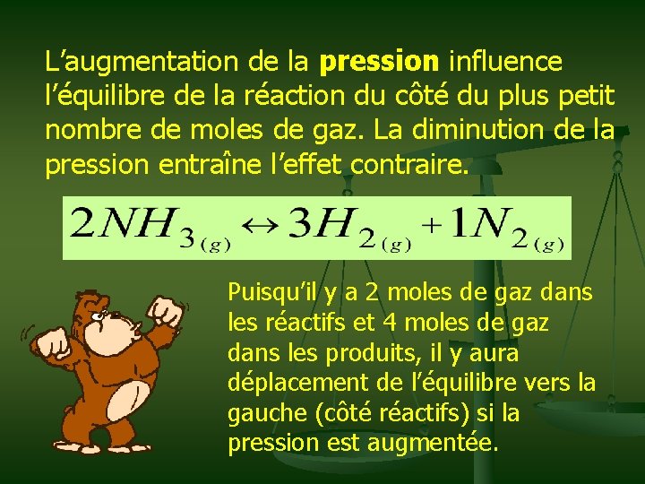 L’augmentation de la pression influence l’équilibre de la réaction du côté du plus petit