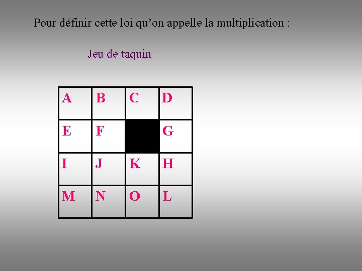 Pour définir cette loi qu’on appelle la multiplication : Jeu de taquin A B