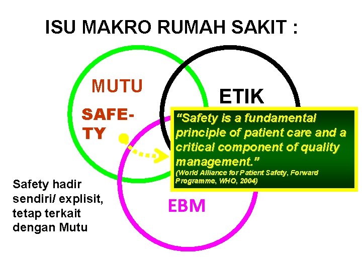ISU MAKRO RUMAH SAKIT : MUTU SAFETY Safety hadir sendiri/ explisit, tetap terkait dengan