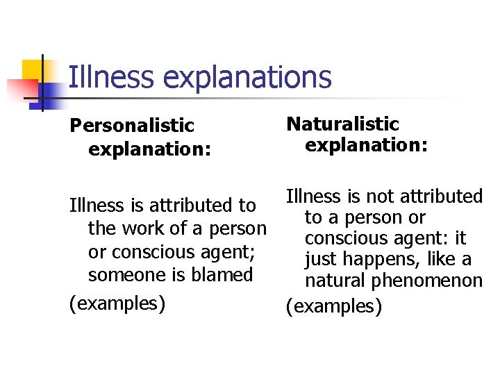 Illness explanations Personalistic explanation: Naturalistic explanation: Illness is attributed to the work of a