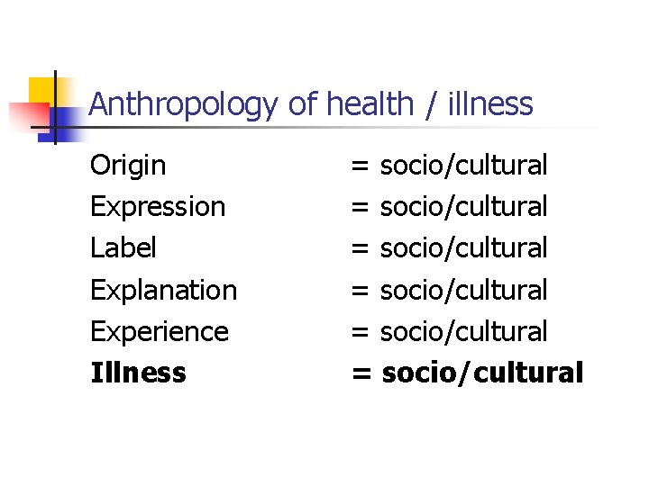 Anthropology of health / illness Origin Expression Label Explanation Experience Illness = socio/cultural =