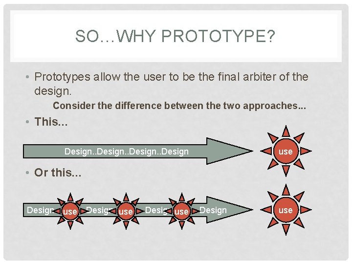 SO…WHY PROTOTYPE? • Prototypes allow the user to be the final arbiter of the