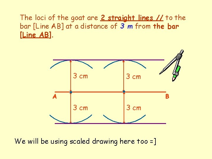 The loci of the goat are 2 straight lines // to the bar [Line