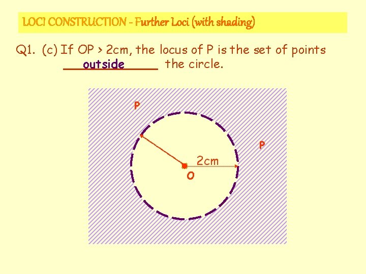 LOCI CONSTRUCTION - Further Loci (with shading) Q 1. (c) If OP > 2