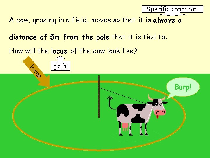 Specific condition A cow, grazing in a field, moves so that it is always