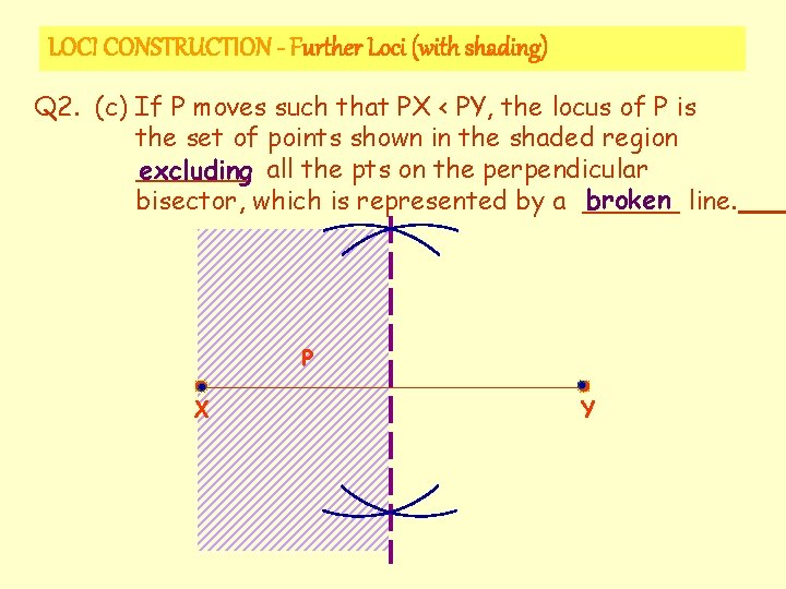 LOCI CONSTRUCTION - Further Loci (with shading) Q 2. (c) If P moves such