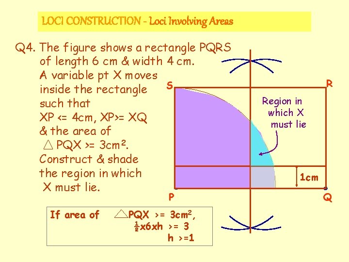 LOCI CONSTRUCTION - Loci Involving Areas Q 4. The figure shows a rectangle PQRS