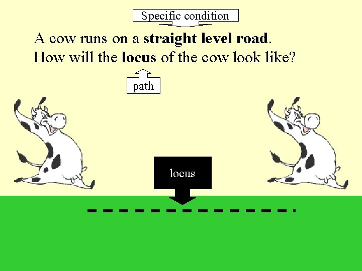 Specific condition A cow runs on a straight level road. How will the locus