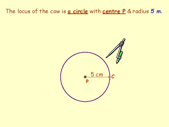 The locus of the cow is a circle with centre P & radius 5