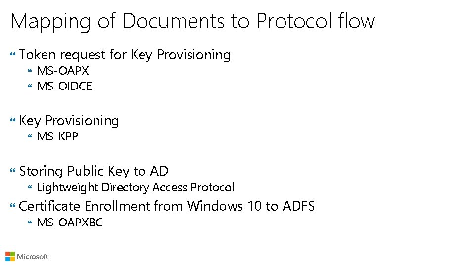 Mapping of Documents to Protocol flow Token request for Key Provisioning MS-KPP Storing Public