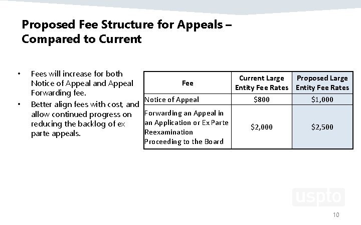 Proposed Fee Structure for Appeals – Compared to Current • • Fees will increase