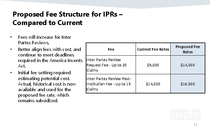 Proposed Fee Structure for IPRs – Compared to Current • • • Fees will