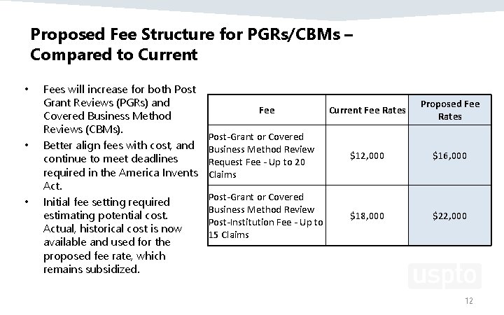 Proposed Fee Structure for PGRs/CBMs – Compared to Current • • • Fees will