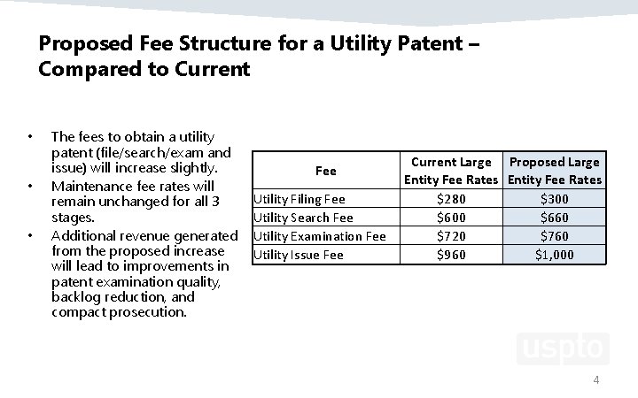 Proposed Fee Structure for a Utility Patent – Compared to Current • • •