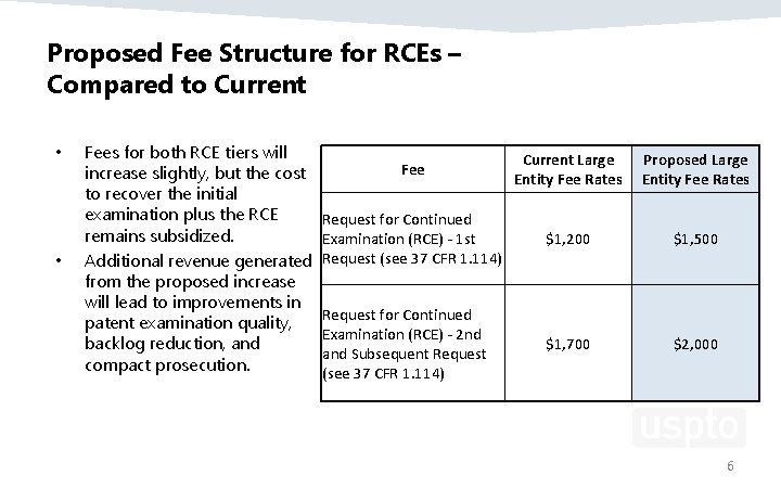 Proposed Fee Structure for RCEs – Compared to Current • • Fees for both