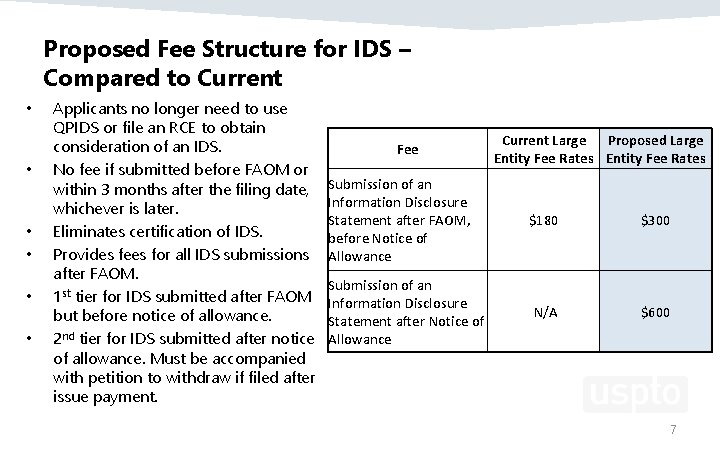 Proposed Fee Structure for IDS – Compared to Current • • • Applicants no