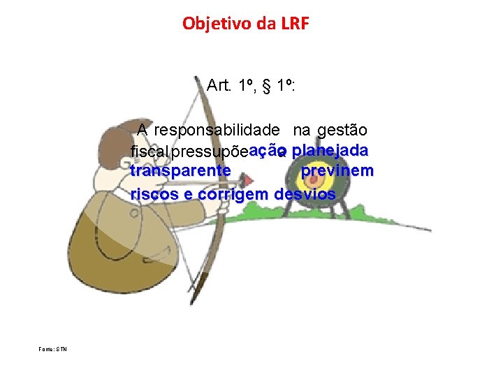 Objetivo da LRF Art. 1º, § 1º: A responsabilidade na gestão ação planejada fiscal