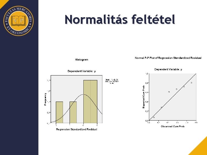 Normalitás feltétel 