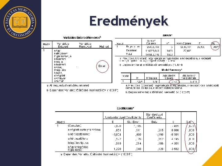 Eredmények 