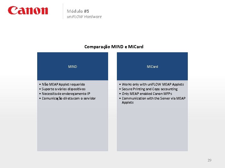 Módulo #5 uni. FLOW Hardware Comparação MIND e Mi. Card MIND • Não MEAP