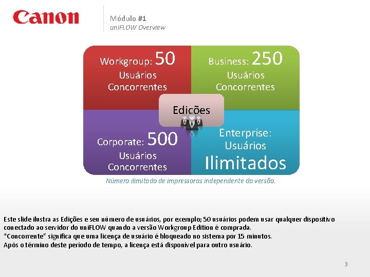 Módulo #1 uni. FLOW Overview 50 Workgroup: Usuários Concorrentes 250 Business: Usuários Concorrentes Edições