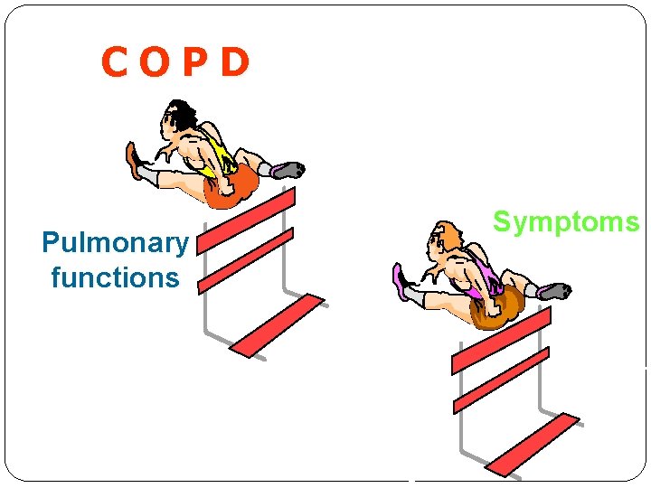 COPD Pulmonary functions Symptoms 