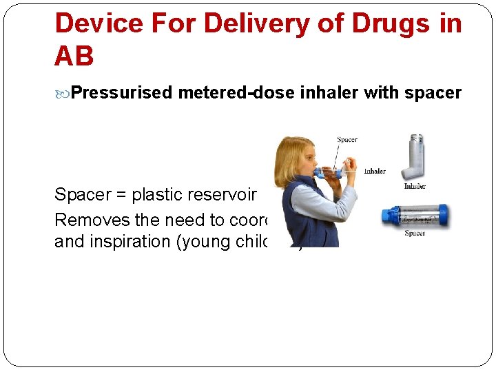 Device For Delivery of Drugs in AB Pressurised metered-dose inhaler with spacer Spacer =