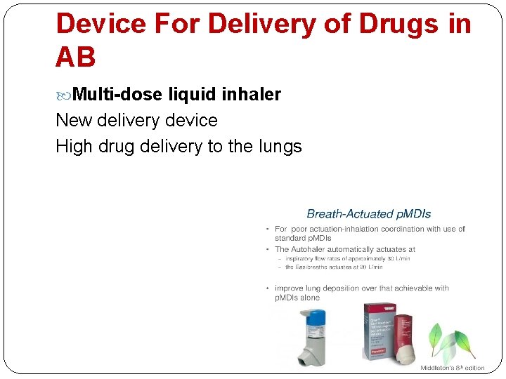 Device For Delivery of Drugs in AB Multi-dose liquid inhaler New delivery device High