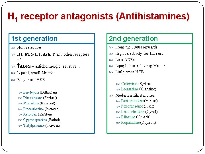 H 1 receptor antagonists (Antihistamines) 1 st generation 2 nd generation Non-selective From the