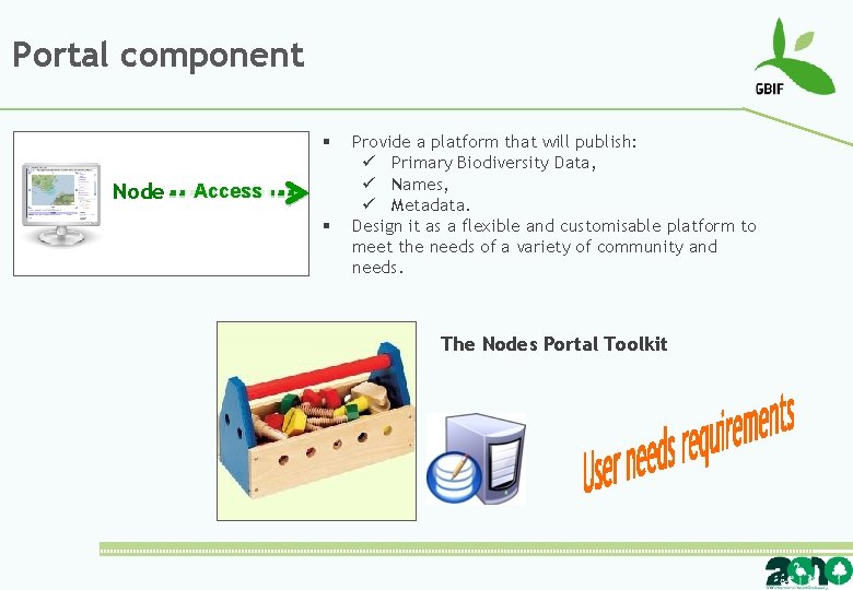 Portal component § Node Access § Provide a platform that will publish: ü Primary