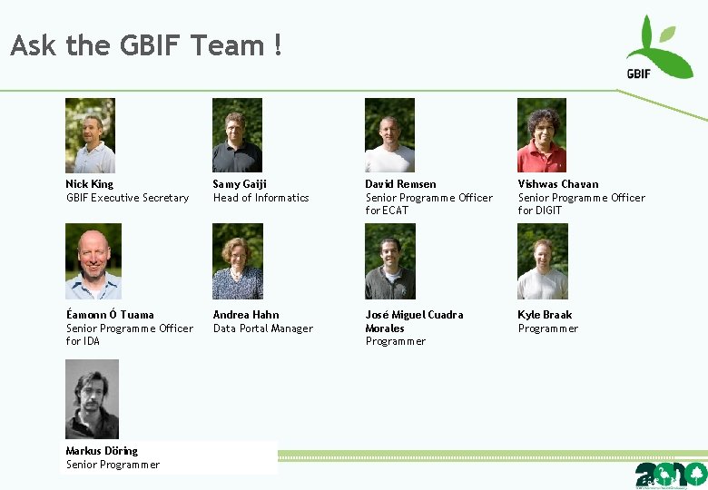 Ask the GBIF Team ! Nick King GBIF Executive Secretary Samy Gaiji Head of