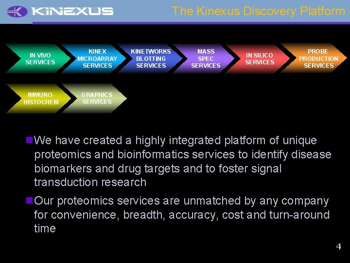 The Kinexus Discovery Platform IN VIVO SERVICES KINEX MICROARRAY SERVICES IMMUNOHISTOCHEM GRAPHICS SERVICES KINETWORKS