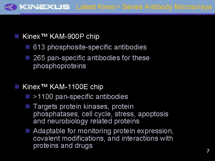 Latest Kinex. TM Series Antibody Microarrays Kinex™ KAM-900 P chip 613 phosite-specific antibodies 265
